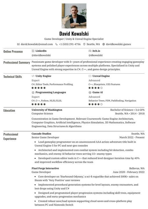 Professional